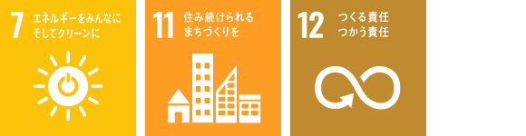 SDGsアイコン（7,11,12）